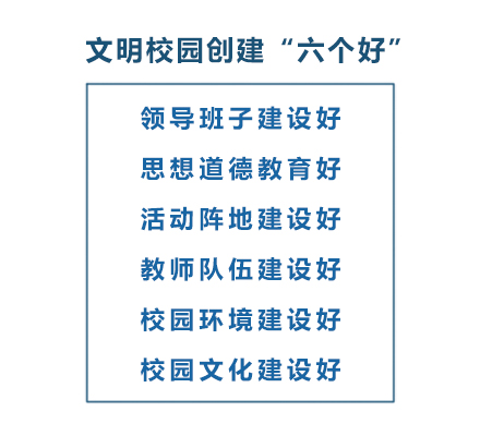 文明动态